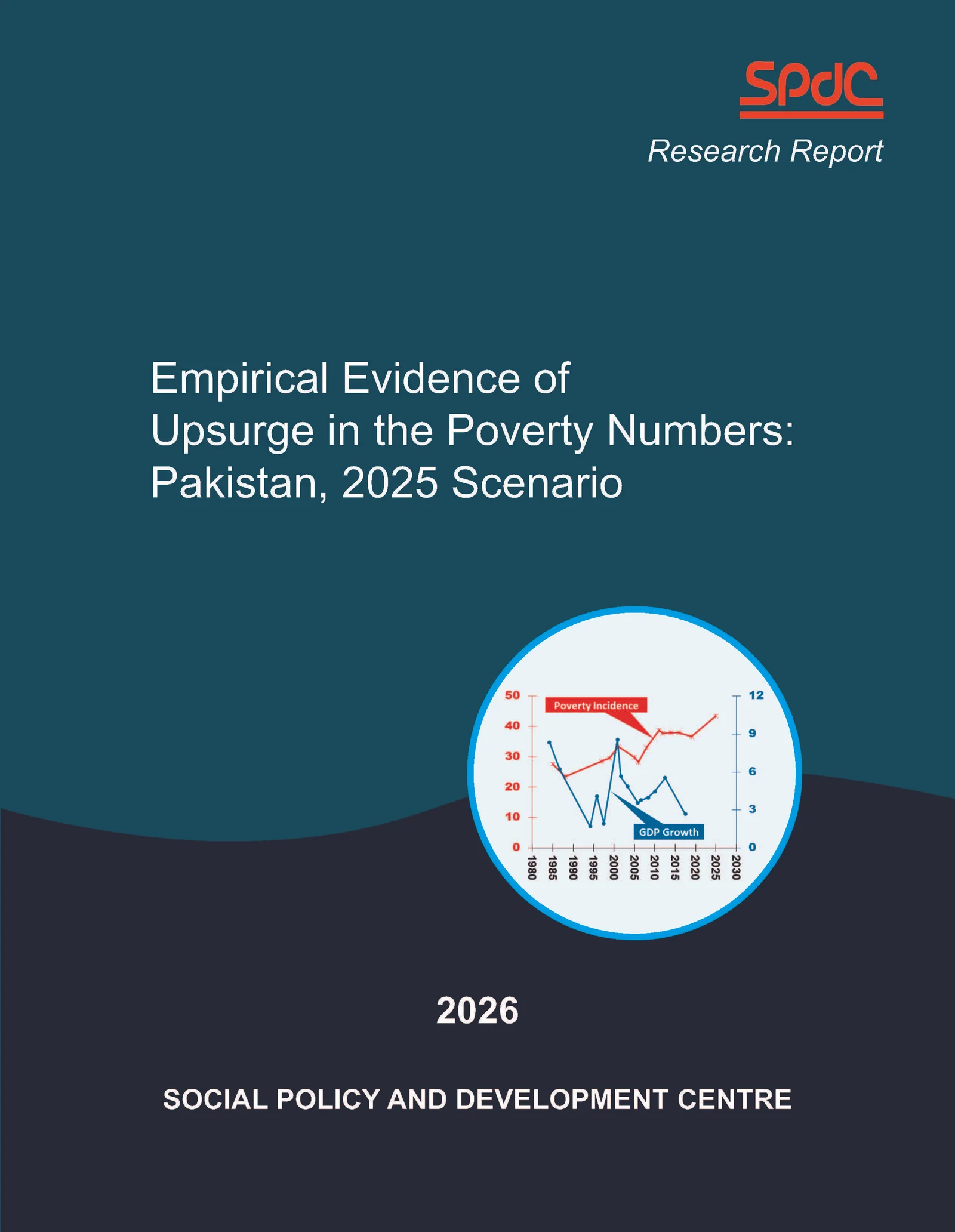 Empirical Evidence of Upsurge in the Poverty Numbers: Pakistan, 2025 Scenario