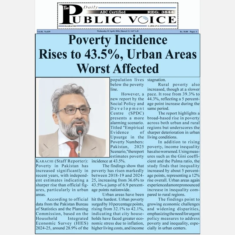 Poverty Incidence Rises to 43.5%, Urban Areas Worst Affected – The Daily Public Voice