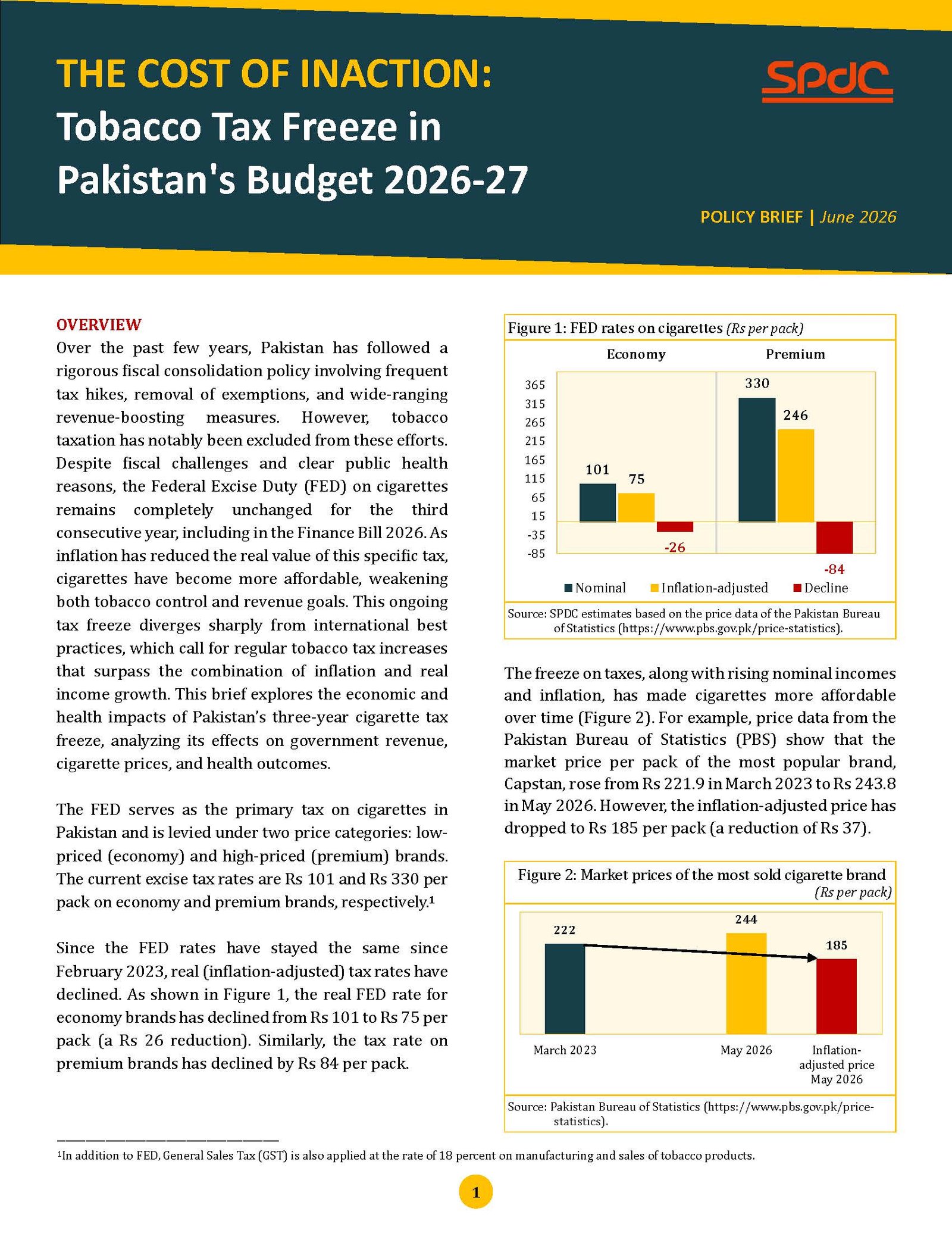 The Cost of Inaction: Tobacco Tax Freeze in Pakistan’s Budget 2026-27