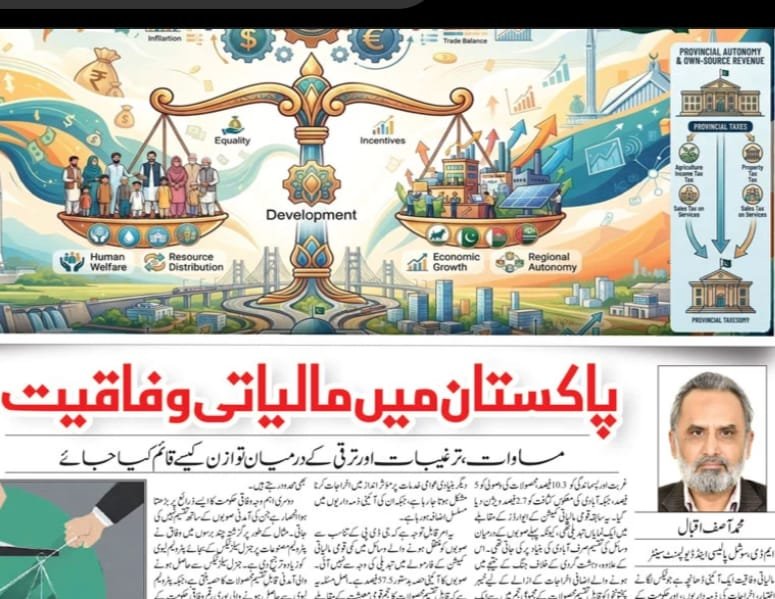 پاکستان میں مالیاتی وفاقیت